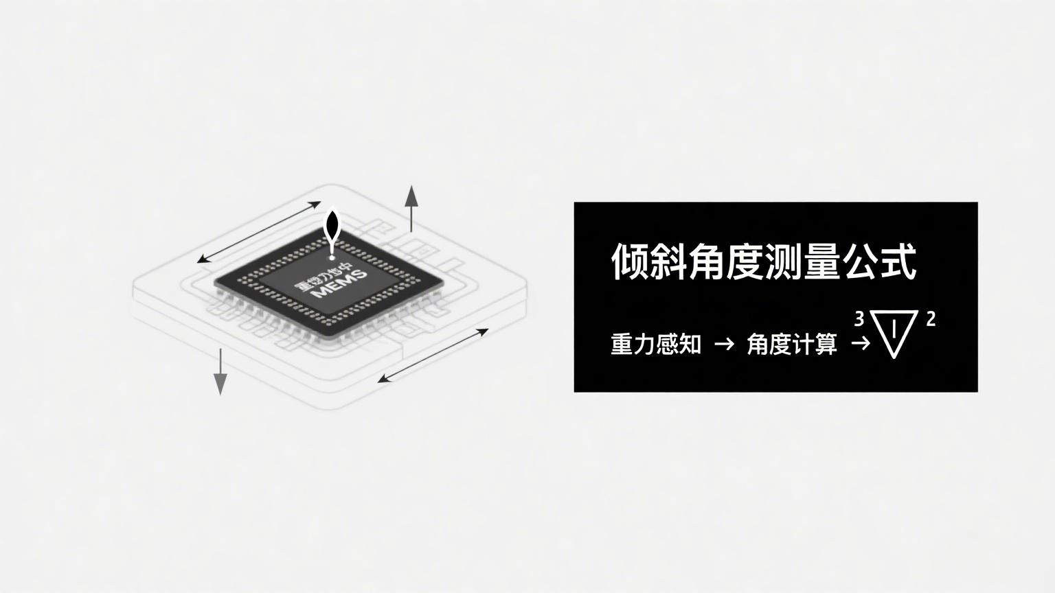 18aec6305812d683029a07872dfb1ca7